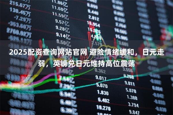 2025配资查询网站官网 避险情绪缓和，日元走弱，英镑兑日元维持高位震荡