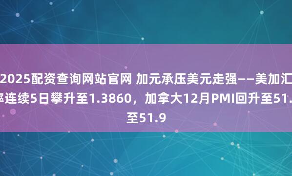2025配资查询网站官网 加元承压美元走强——美加汇率连续5日攀升至1.3860，加拿大12月PMI回升至51.9